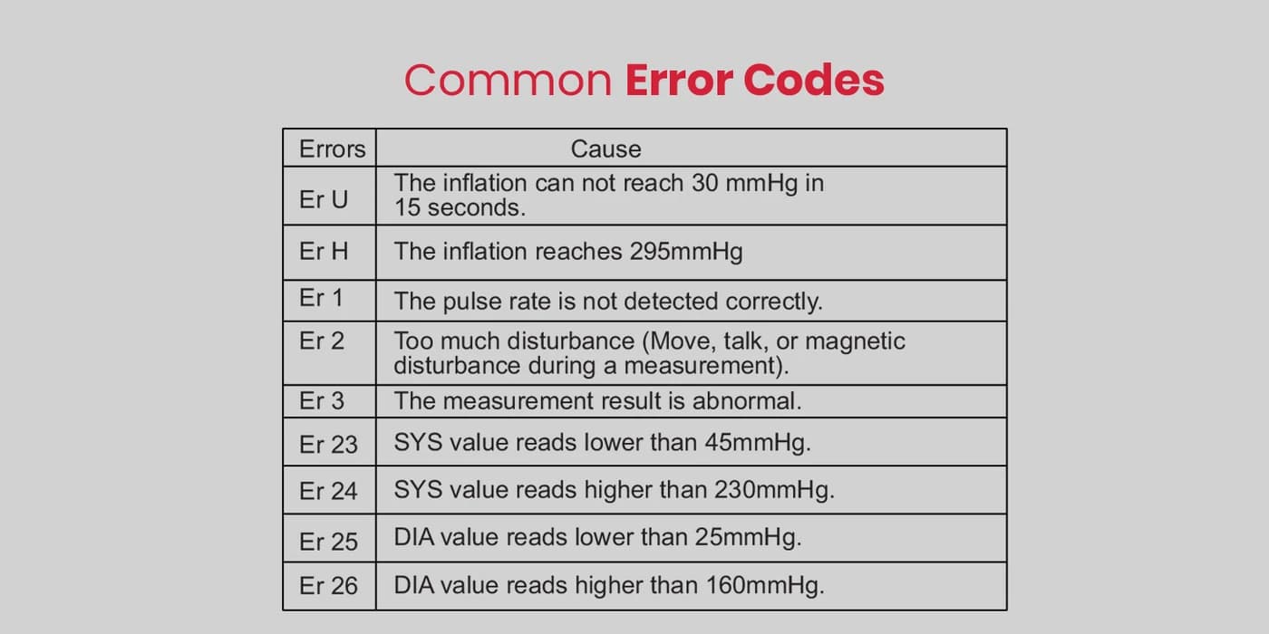 product-specification