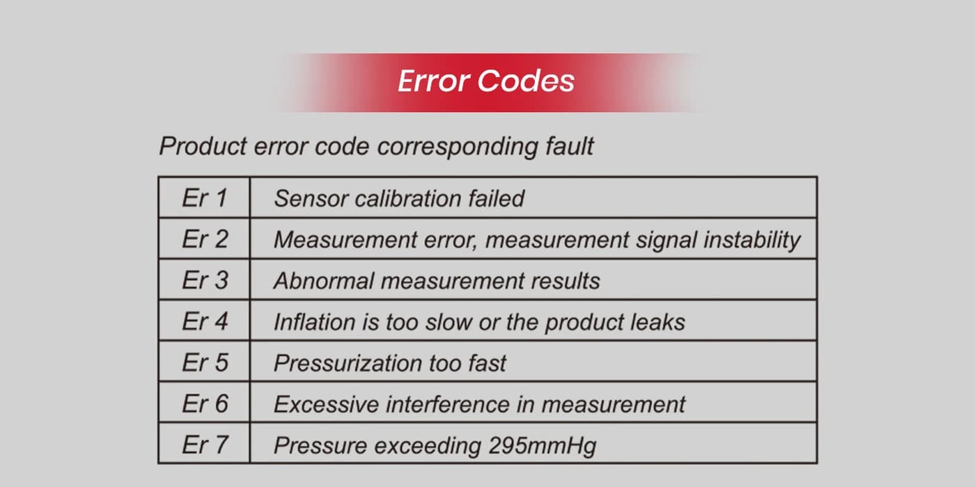product-specification
