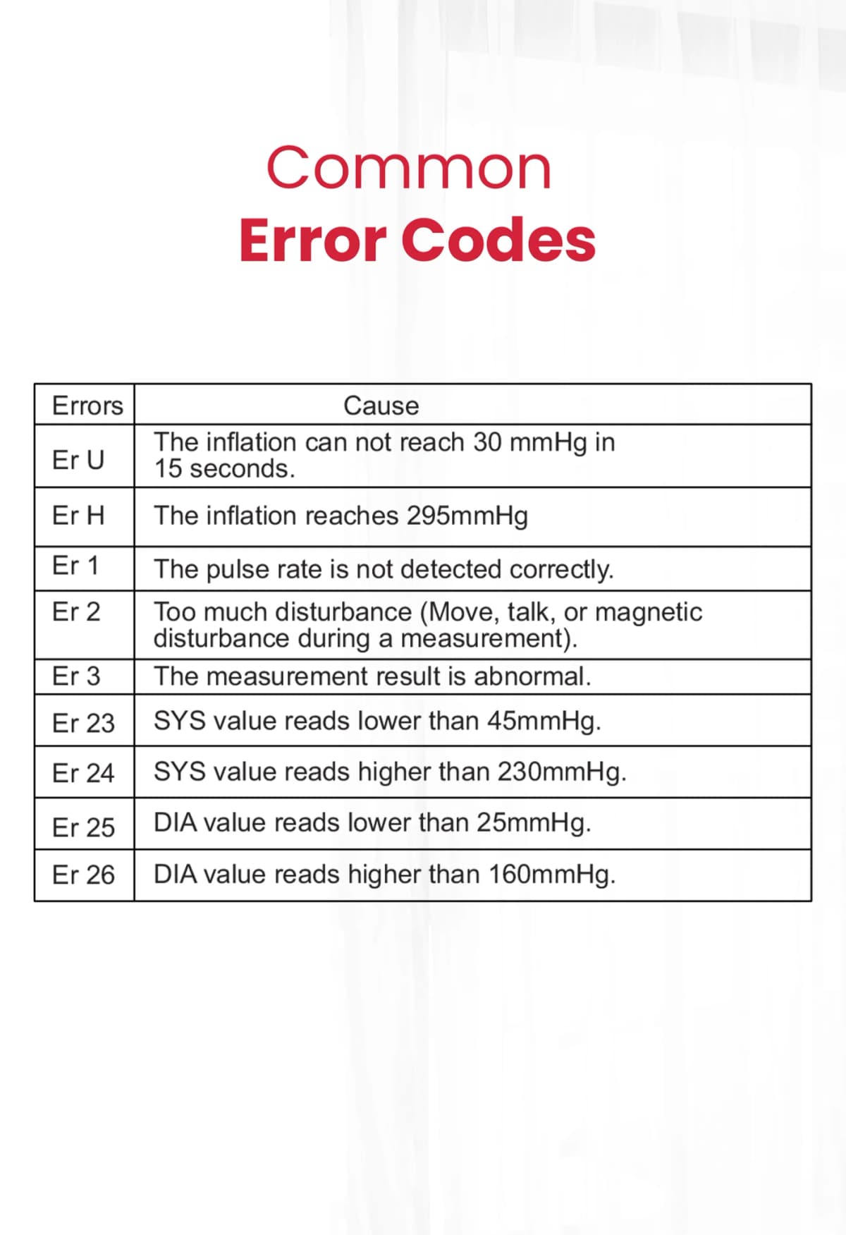 product-specification
