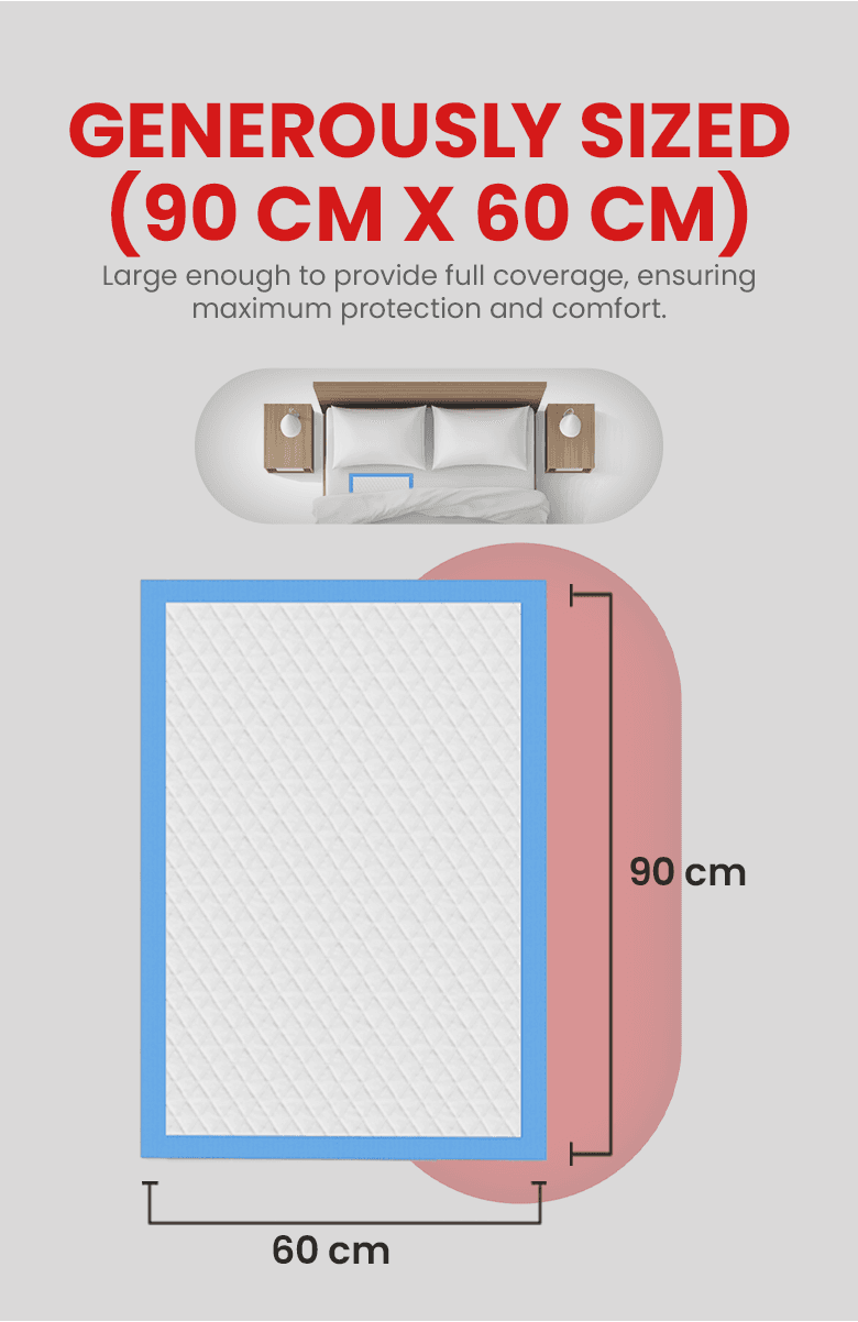product-specification