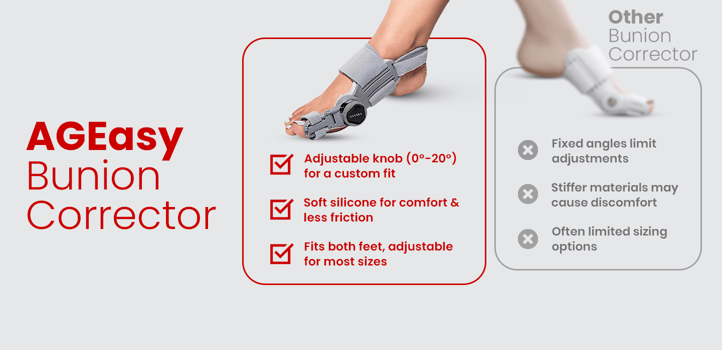 product-specification