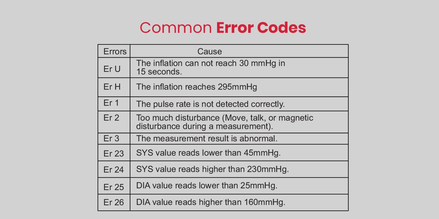 product-specification