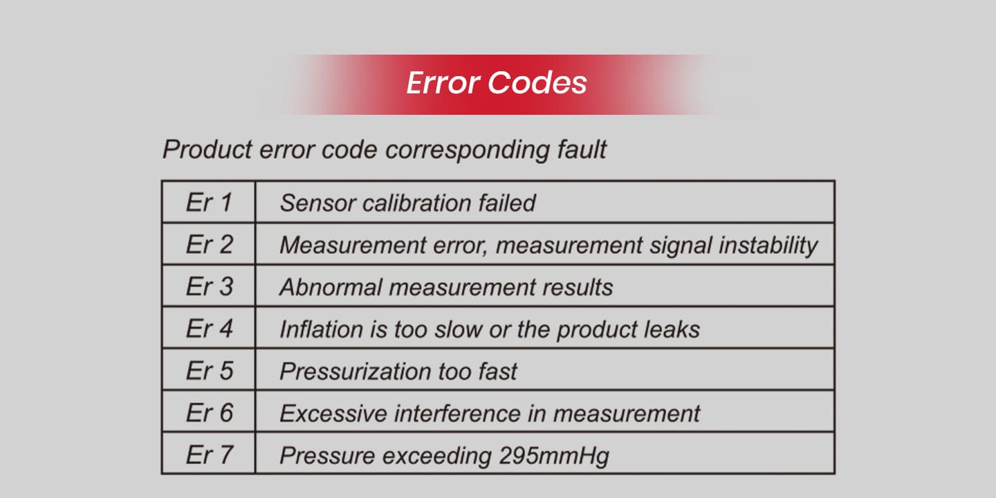 product-specification
