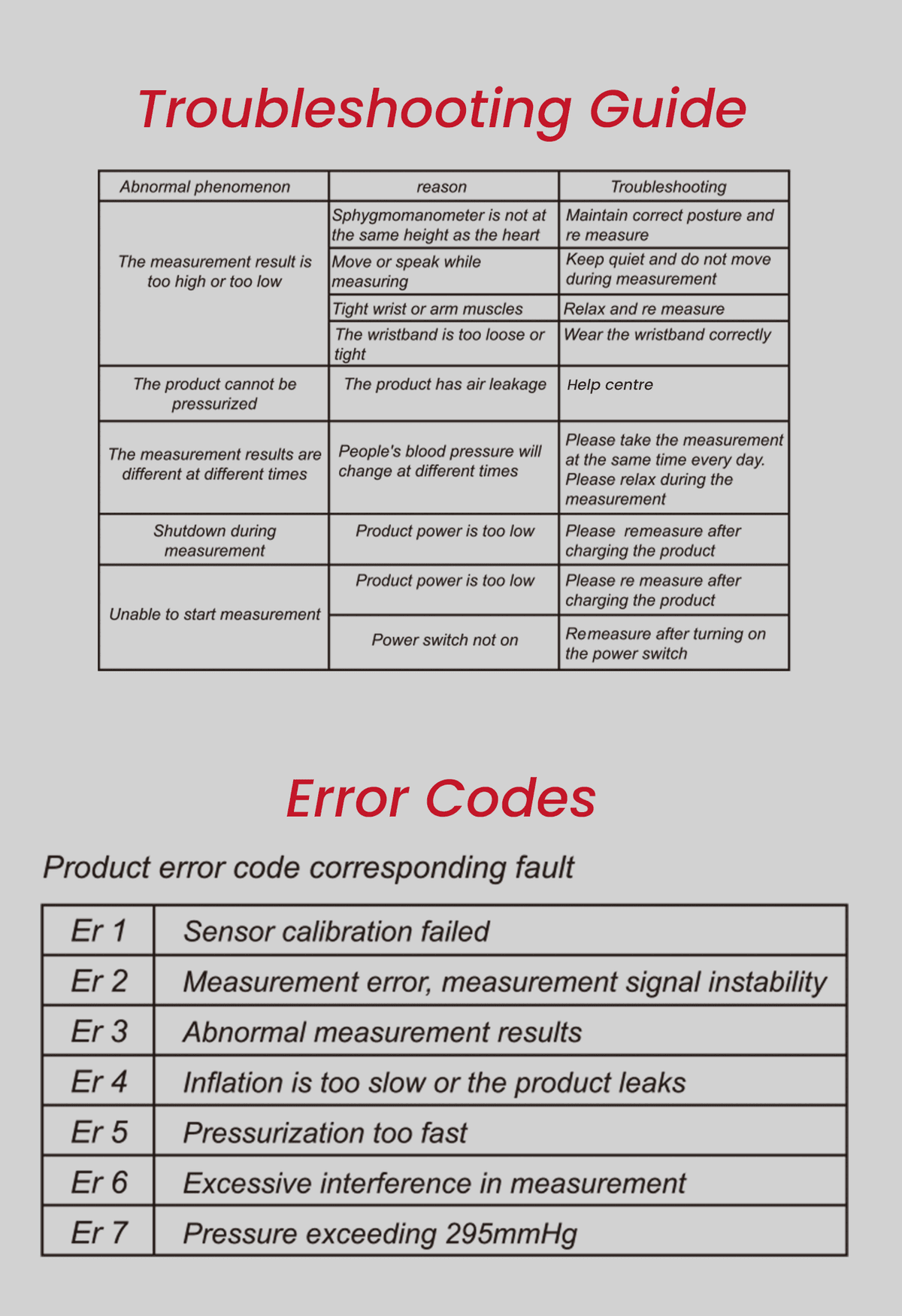 product-specification