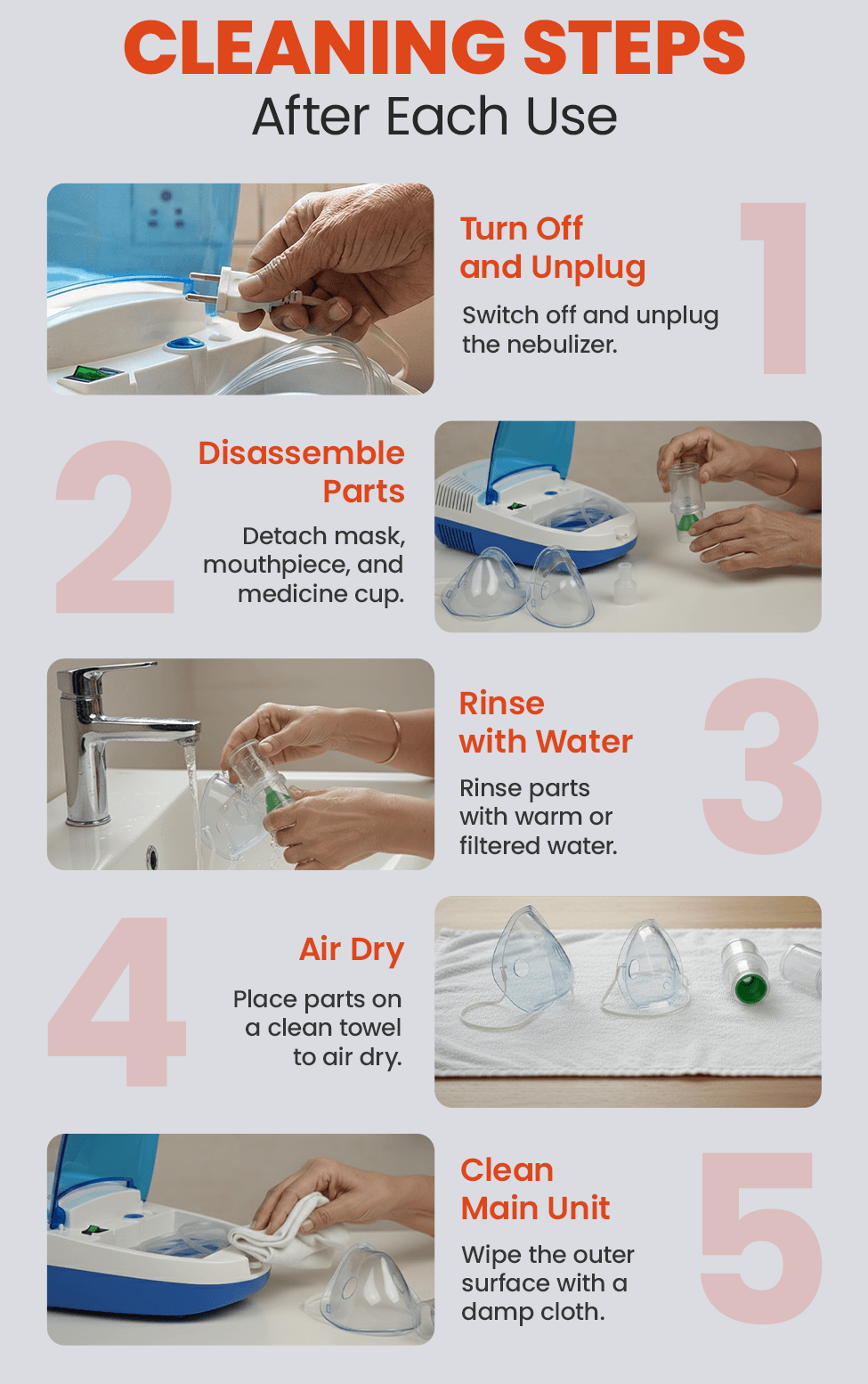 product-specification