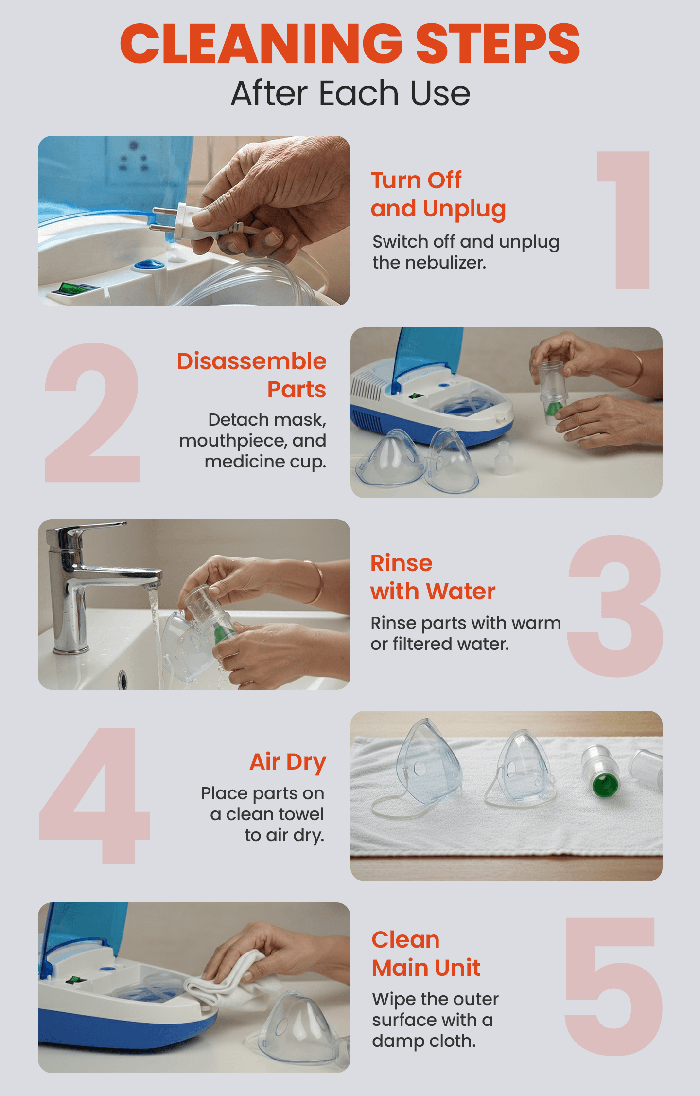 product-specification