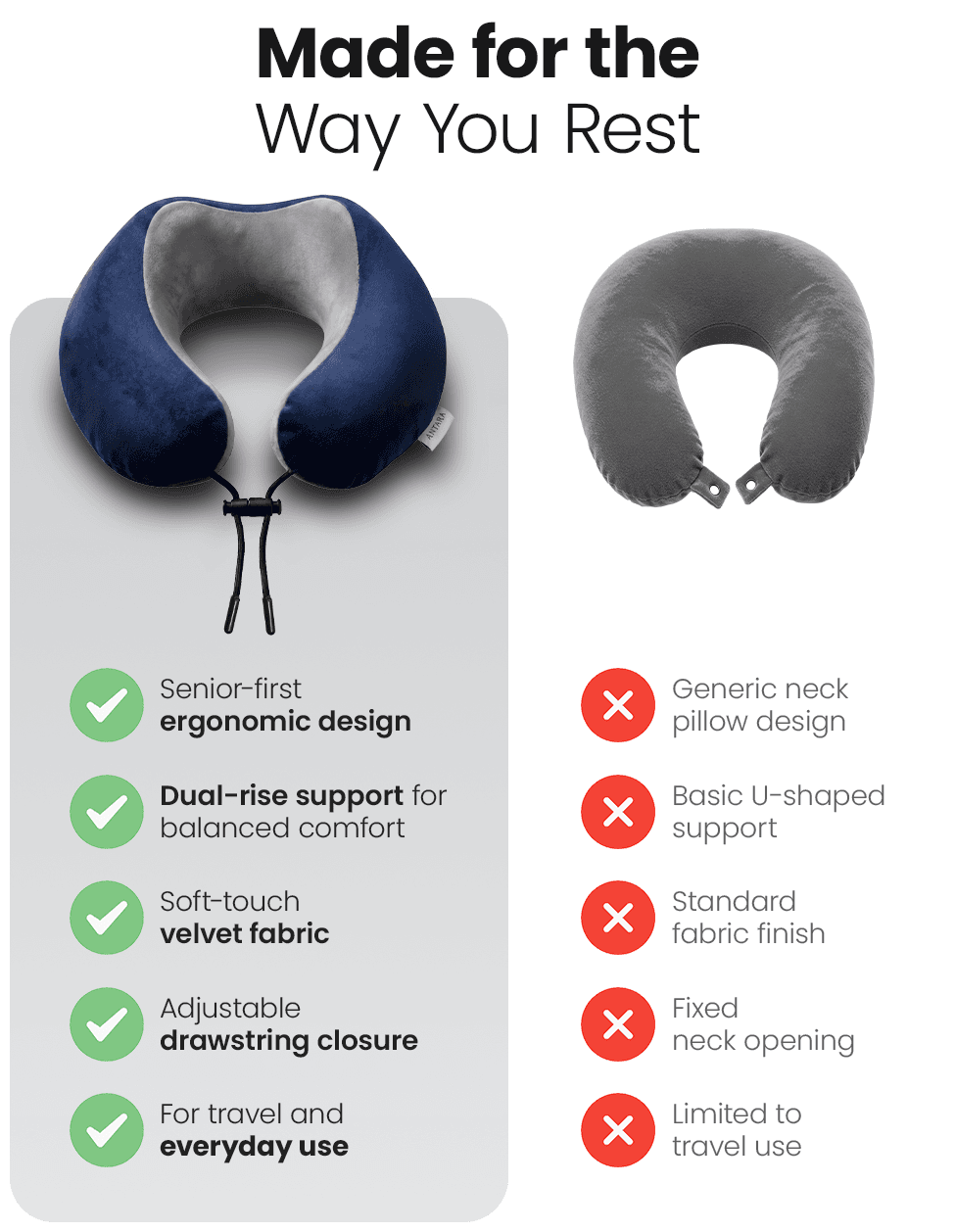 product-specification