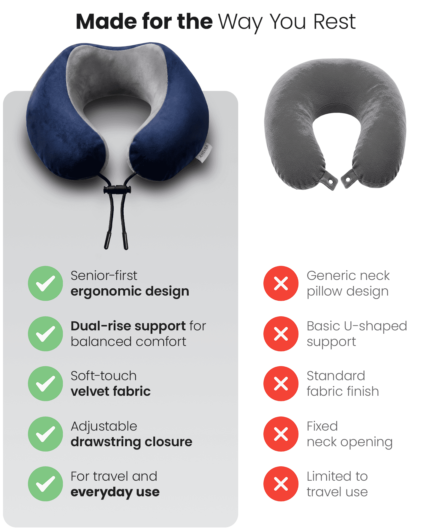 product-specification