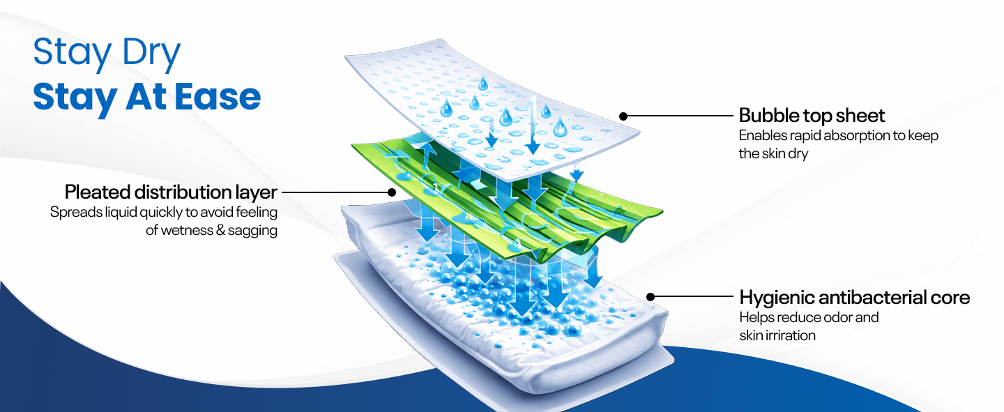 product-specification