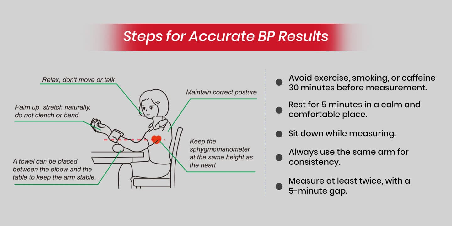 product-specification